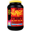 Mutant Mutant Iso Surge
