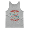 Success is Dependant on Efforts