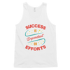 Success is Dependant on Efforts
