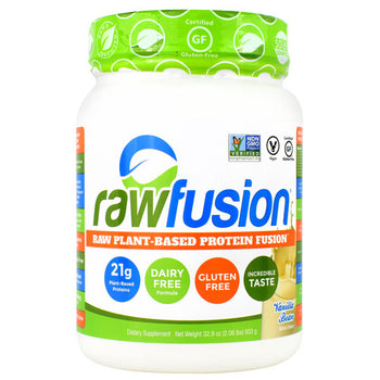 SAN Raw Fusion