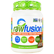 SAN Raw Fusion