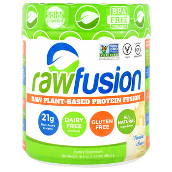 SAN Raw Fusion